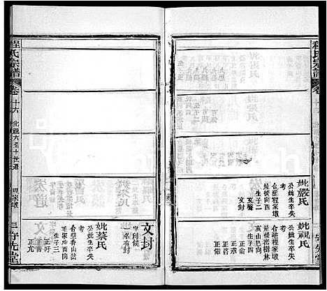 [程]程氏宗谱_49卷首3卷 (湖北) 程氏家谱_十一.pdf