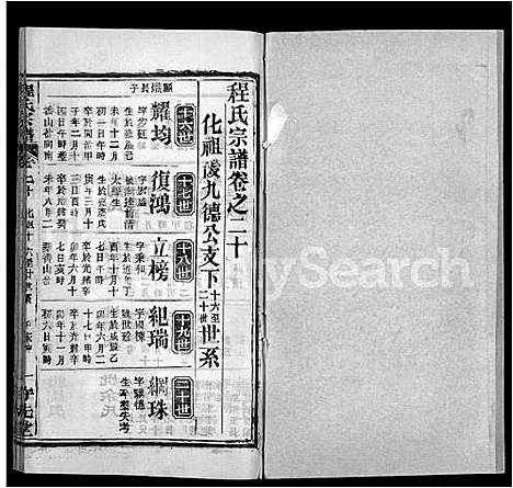 [程]程氏宗谱_49卷首3卷 (湖北) 程氏家谱_十六.pdf