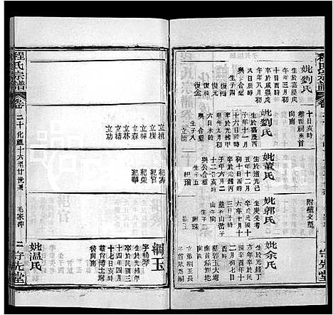 [程]程氏宗谱_49卷首3卷 (湖北) 程氏家谱_十六.pdf