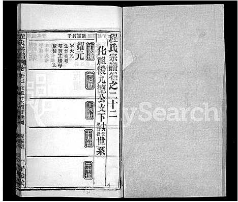 [程]程氏宗谱_49卷首3卷 (湖北) 程氏家谱_十八.pdf