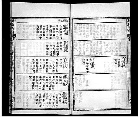 [程]程氏宗谱_49卷首3卷 (湖北) 程氏家谱_十八.pdf