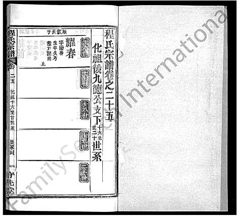 [程]程氏宗谱_49卷首3卷 (湖北) 程氏家谱_二十一.pdf