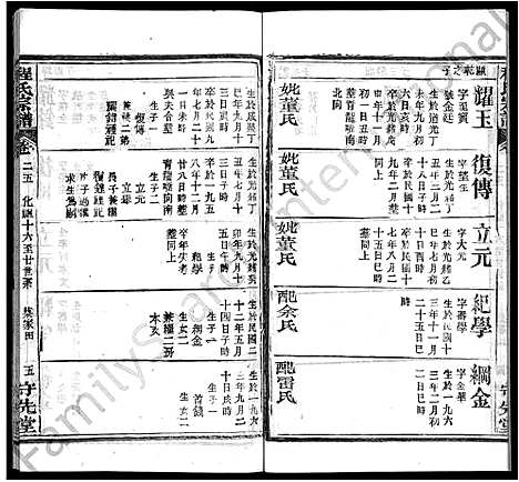 [程]程氏宗谱_49卷首3卷 (湖北) 程氏家谱_二十一.pdf