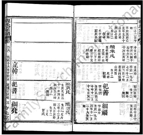 [程]程氏宗谱_49卷首3卷 (湖北) 程氏家谱_二十二.pdf