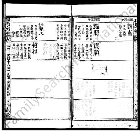 [程]程氏宗谱_49卷首3卷 (湖北) 程氏家谱_二十二.pdf