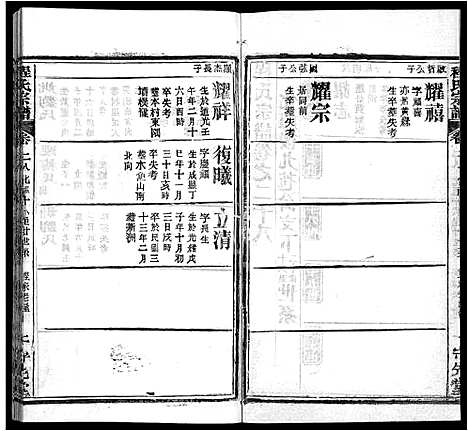 [程]程氏宗谱_49卷首3卷 (湖北) 程氏家谱_二十五.pdf