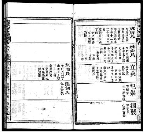 [程]程氏宗谱_49卷首3卷 (湖北) 程氏家谱_二十五.pdf