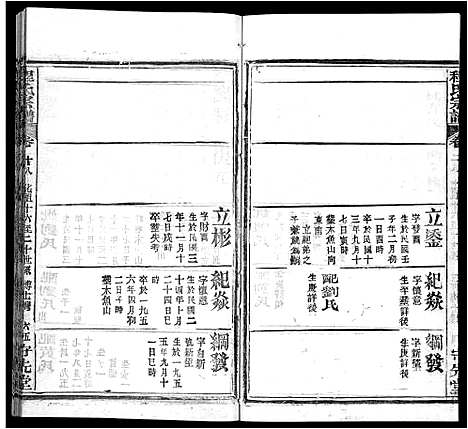 [程]程氏宗谱_49卷首3卷 (湖北) 程氏家谱_二十五.pdf