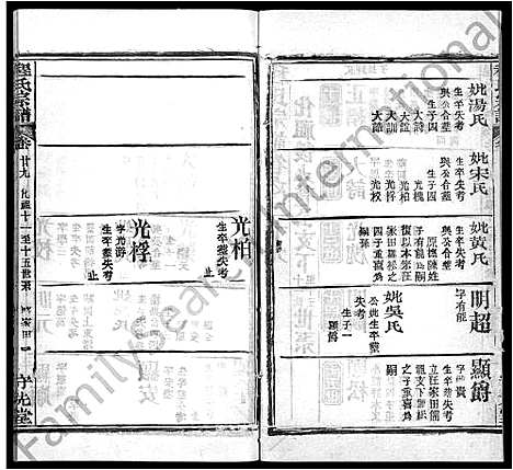 [程]程氏宗谱_49卷首3卷 (湖北) 程氏家谱_二十六.pdf