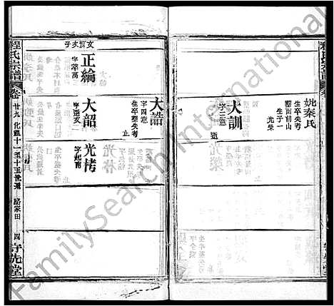 [程]程氏宗谱_49卷首3卷 (湖北) 程氏家谱_二十六.pdf