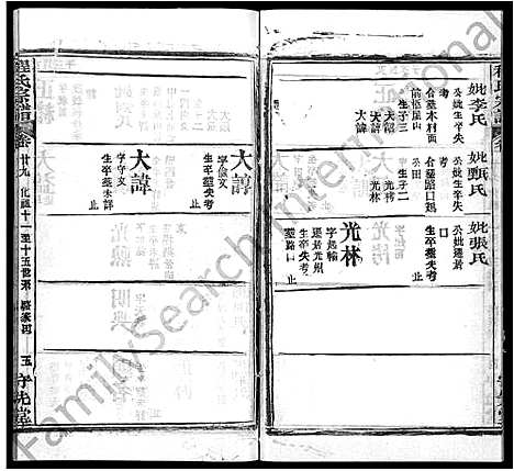 [程]程氏宗谱_49卷首3卷 (湖北) 程氏家谱_二十六.pdf