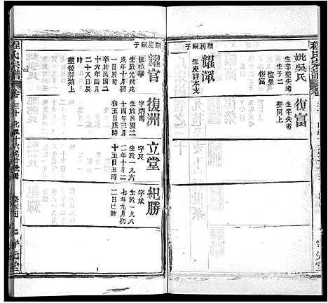 [程]程氏宗谱_49卷首3卷 (湖北) 程氏家谱_二十七.pdf