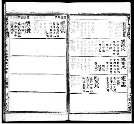 [程]程氏宗谱_49卷首3卷 (湖北) 程氏家谱_二十七.pdf