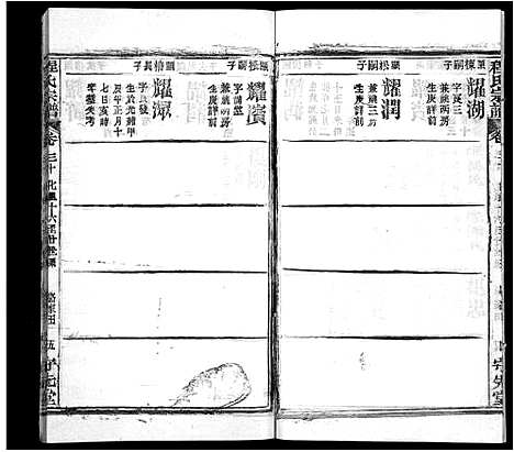 [程]程氏宗谱_49卷首3卷 (湖北) 程氏家谱_二十七.pdf