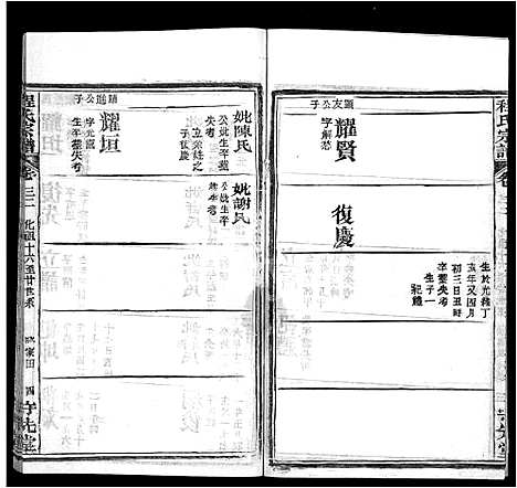 [程]程氏宗谱_49卷首3卷 (湖北) 程氏家谱_二十九.pdf