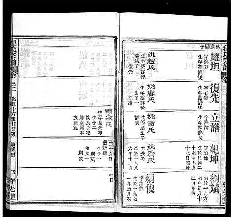 [程]程氏宗谱_49卷首3卷 (湖北) 程氏家谱_二十九.pdf