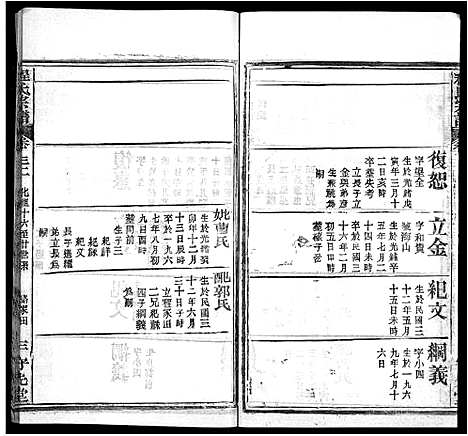 [程]程氏宗谱_49卷首3卷 (湖北) 程氏家谱_三十.pdf