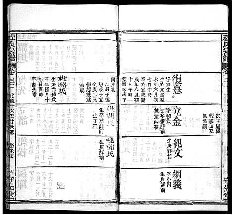 [程]程氏宗谱_49卷首3卷 (湖北) 程氏家谱_三十.pdf