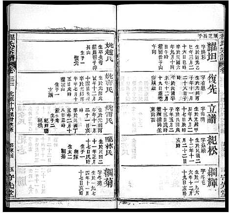 [程]程氏宗谱_49卷首3卷 (湖北) 程氏家谱_三十.pdf