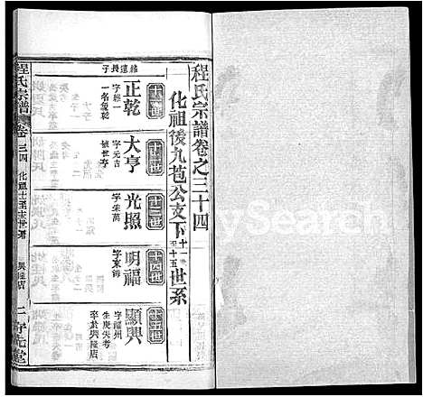 [程]程氏宗谱_49卷首3卷 (湖北) 程氏家谱_三十一.pdf