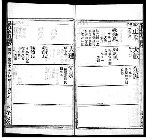 [程]程氏宗谱_49卷首3卷 (湖北) 程氏家谱_三十一.pdf