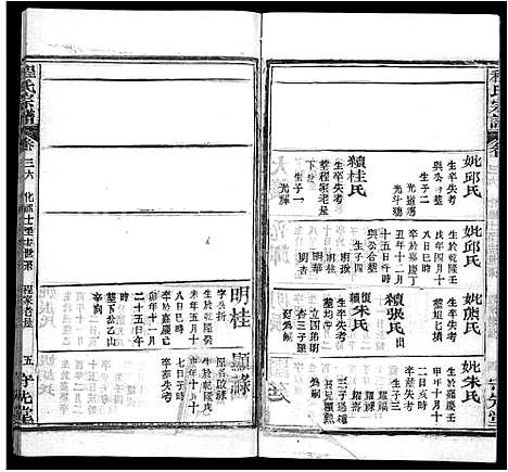 [程]程氏宗谱_49卷首3卷 (湖北) 程氏家谱_三十三.pdf