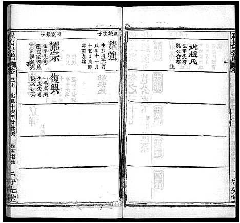 [程]程氏宗谱_49卷首3卷 (湖北) 程氏家谱_三十五.pdf