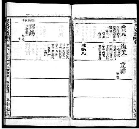 [程]程氏宗谱_49卷首3卷 (湖北) 程氏家谱_三十五.pdf