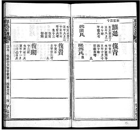 [程]程氏宗谱_49卷首3卷 (湖北) 程氏家谱_三十五.pdf