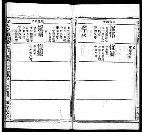 [程]程氏宗谱_49卷首3卷 (湖北) 程氏家谱_三十五.pdf