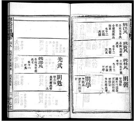 [程]程氏宗谱_49卷首3卷 (湖北) 程氏家谱_三十六.pdf