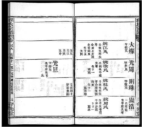 [程]程氏宗谱_49卷首3卷 (湖北) 程氏家谱_三十六.pdf