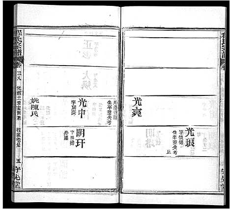 [程]程氏宗谱_49卷首3卷 (湖北) 程氏家谱_三十六.pdf