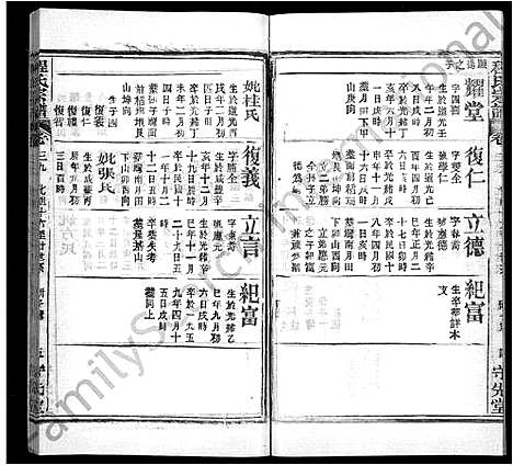 [程]程氏宗谱_49卷首3卷 (湖北) 程氏家谱_三十七.pdf