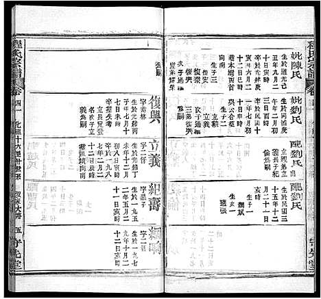 [程]程氏宗谱_49卷首3卷 (湖北) 程氏家谱_三十九.pdf