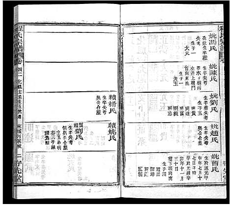 [程]程氏宗谱_49卷首3卷 (湖北) 程氏家谱_四十.pdf