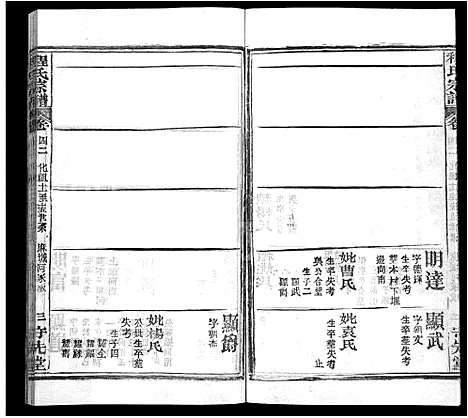 [程]程氏宗谱_49卷首3卷 (湖北) 程氏家谱_四十.pdf