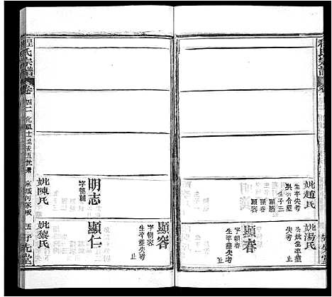 [程]程氏宗谱_49卷首3卷 (湖北) 程氏家谱_四十.pdf