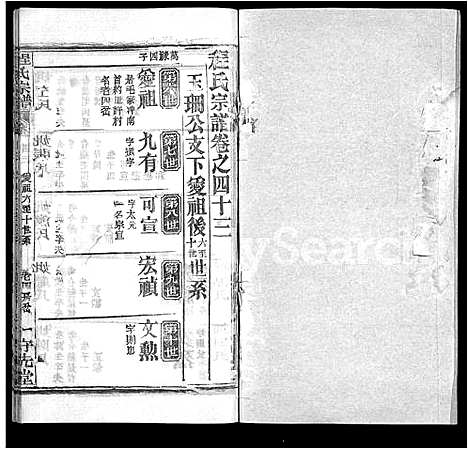 [程]程氏宗谱_49卷首3卷 (湖北) 程氏家谱_四十一.pdf