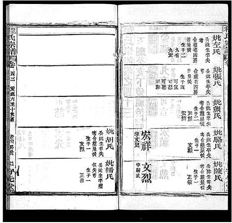 [程]程氏宗谱_49卷首3卷 (湖北) 程氏家谱_四十一.pdf