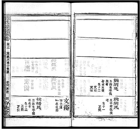 [程]程氏宗谱_49卷首3卷 (湖北) 程氏家谱_四十一.pdf