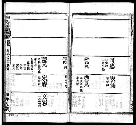 [程]程氏宗谱_49卷首3卷 (湖北) 程氏家谱_四十一.pdf