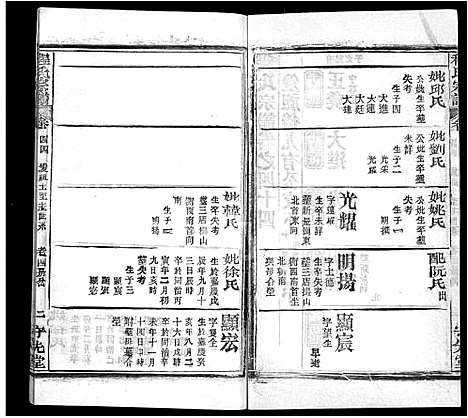 [程]程氏宗谱_49卷首3卷 (湖北) 程氏家谱_四十二.pdf