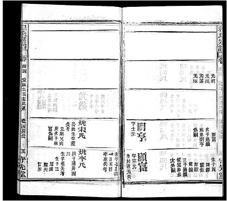 [程]程氏宗谱_49卷首3卷 (湖北) 程氏家谱_四十二.pdf