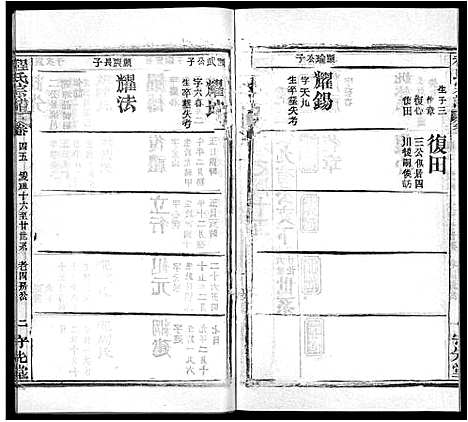 [程]程氏宗谱_49卷首3卷 (湖北) 程氏家谱_四十三.pdf