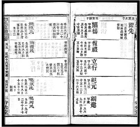 [程]程氏宗谱_49卷首3卷 (湖北) 程氏家谱_四十三.pdf