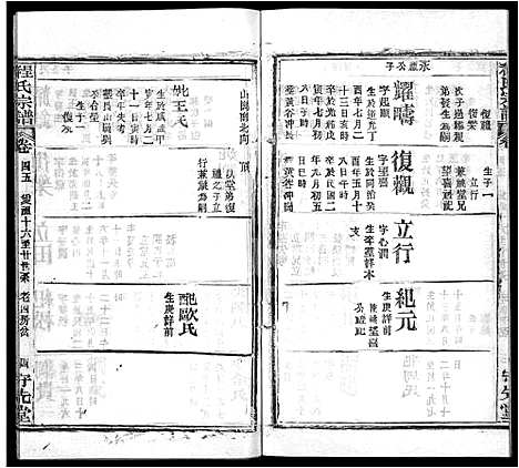 [程]程氏宗谱_49卷首3卷 (湖北) 程氏家谱_四十三.pdf