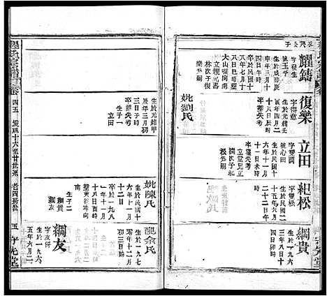 [程]程氏宗谱_49卷首3卷 (湖北) 程氏家谱_四十三.pdf