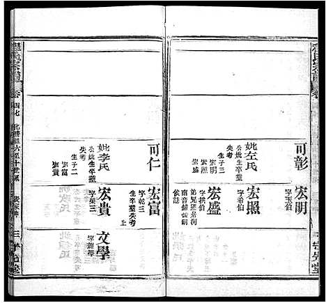 [程]程氏宗谱_49卷首3卷 (湖北) 程氏家谱_四十六.pdf