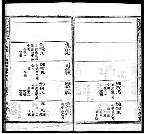 [程]程氏宗谱_49卷首3卷 (湖北) 程氏家谱_四十六.pdf